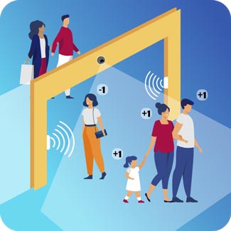 Conteo de personas infrarrojo